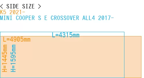 #K5 2021- + MINI COOPER S E CROSSOVER ALL4 2017-
